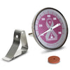 Limited Edition Breast Cancer Awareness Temp. Gauge