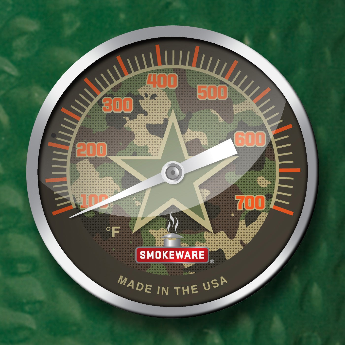 Limited Edition CAMO Temp. Gauge