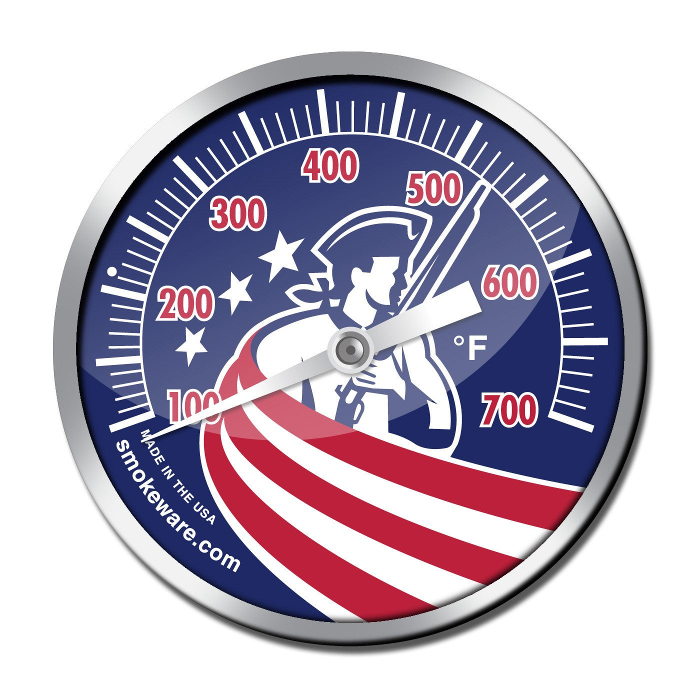 Limited Edition USA Patriot Temp. Gauge