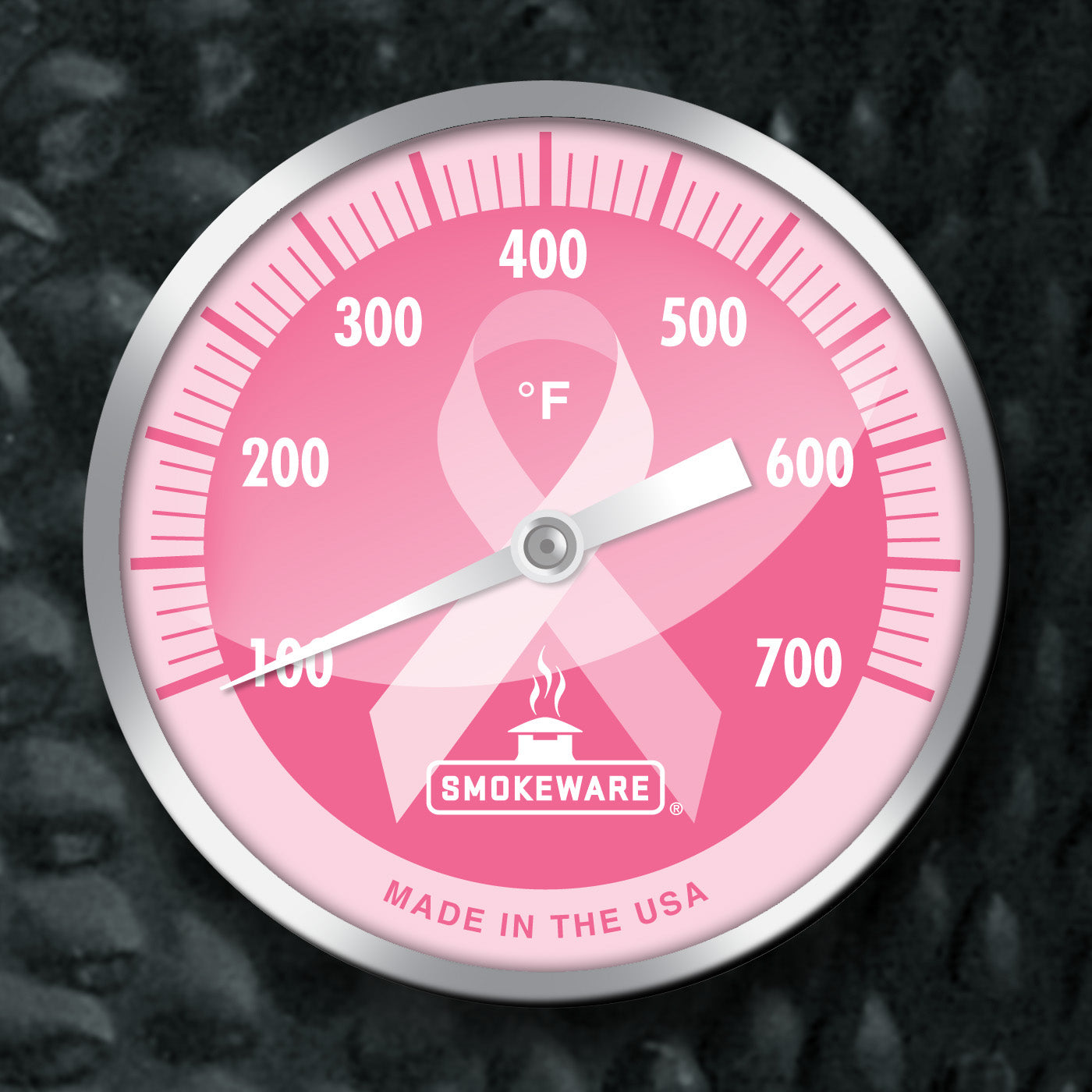 Limited Edition Breast Cancer Awareness Temp. Gauge